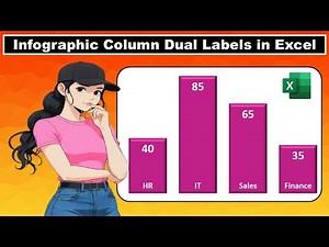 Infographic Column Dual Labels Chart in Excel | Excel Dashboards | Excel Charts | Excel Tutorial