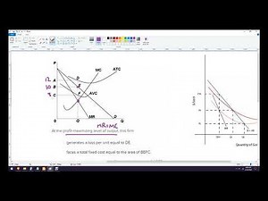 How to find prices and output from monopoly graphs in microeconomics principles