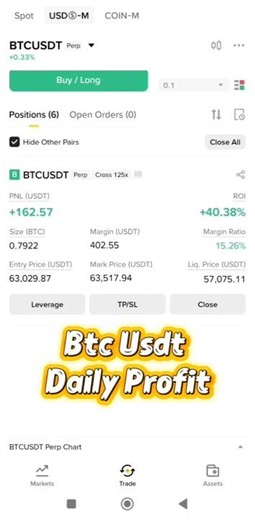 future trading profit today #futurestrading #binance #shorts