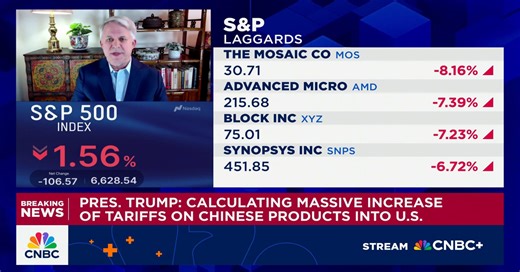 China Moon Strategies' Jeff Moon: Trump’s threat to impose new China tariffs is a hollow one