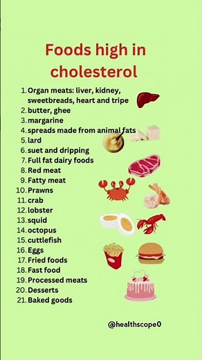 Top High-Cholesterol Foods You Should Limit | Nutrition Guide for a Healthy Heart #health
