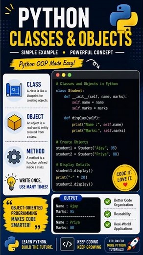 Python Classes & Objects Explained in 30 Seconds 🔥 | Python OOP Tutorial #shorts