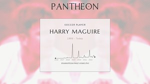Harry Maguire Biography | Pantheon