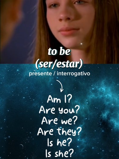 Uso del verbo 'to be' en presente interrogativo