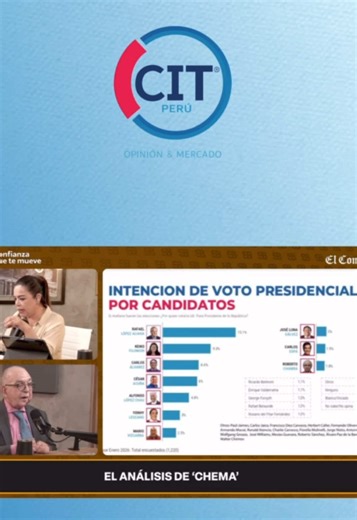 Rafael López Aliaga lidera encuesta presidencial en Perú 2026