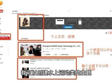 三分钟带你入门YouTube