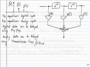 lecture16 - Tradeoffs between equalization at Transmitter and Receiver