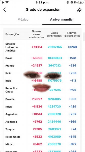 A esta gente le estamos dando la fama , estos son nuestros “hidolos” que decepción la vdd🥱#fyp #fyp #thisyou