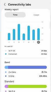 How to Open the Hidden Wi-Fi Settings on Samsung Phones #wifisettings #wifi #howto