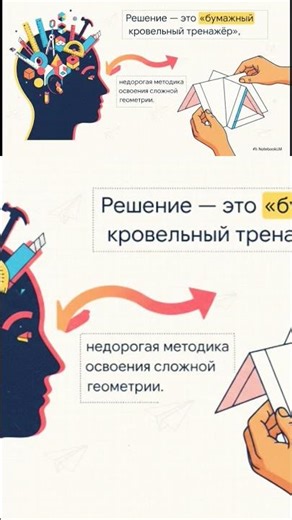 Секреты двойного фальца.