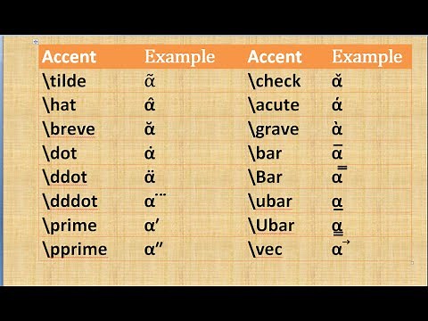 How to use equation editor in MS Office (similar to LaTeX): Accents