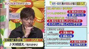 ヒルナンデス! 230106