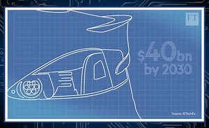 How far will electric transport take us?