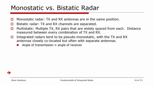ISSCC 2019-T1 Fundamentals Of Integrated Radars