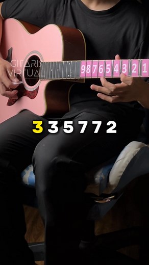 4.8M views · 82K reactions | Beautiful In White | 1 Strings Guitar Tutorial | Shifa Sihatul Iman | Facebook