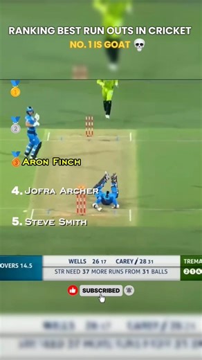 Top 5 Best Run outs in Cricket 🥶 #cricket #shorts