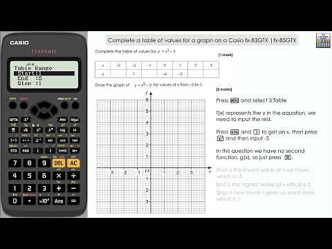 Complete a table of values for a graph on a Casio fx-83GTX | fx-85GTX