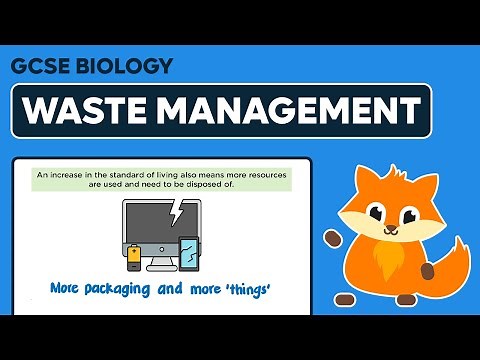 Waste Management - GCSE Biology