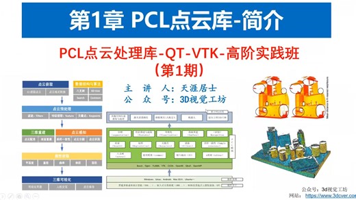 三维点云库PCL QT开发，涉及点云滤波、关键点、配准、分割等多个模块