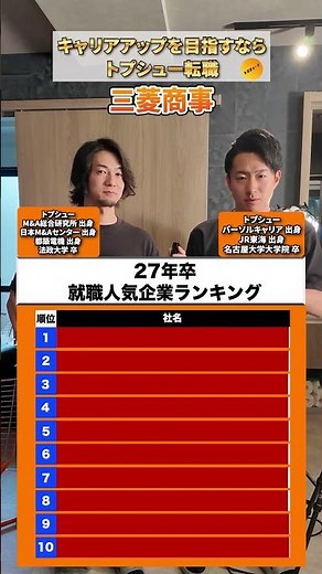 【あの業界は入っておらず。。?】27卒就職人気企業ランキング #転職 #転職相談はチャンネルトップ #転職活動 #トプシュー