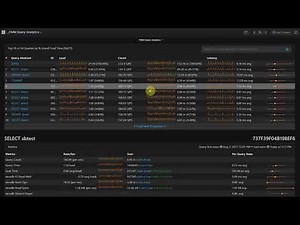 1 Min Overview of Percona Monitoring and Management