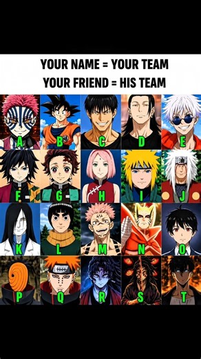 Your team (Birth) vs your brother (Birth) team 🤫 #gojo #itachi #goku #madara #luffy #wanglin #jinwoo