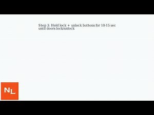 How To Program 1999–2006 Silverado Key Fob – Remote Pairing Guide