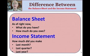 Prin Unit 3 Module 3 Lesson 9 1 income statement.mp4