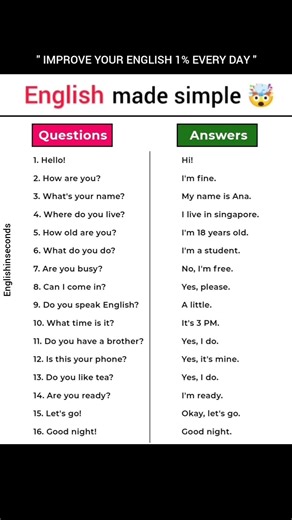 Speak English Like a Native! 🚀 #englishspeaking#speakconfident#learnenglish#spokenenglish