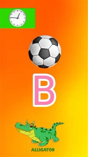 ABC quiz for kids | Learn A for apple ,b for ball | Fun alphabet guessing game | Abc for Kidz | ABCD