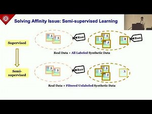 MobiSys 25 - Data Can Speak for Itself Quality guided Utilization of Wireless Synthetic Data