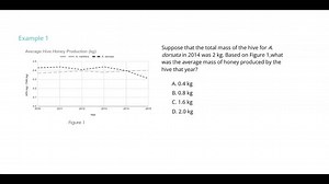 Changing the Variable, Measurement, or Scale in Experiments | Study.com ACT Science Test Prep