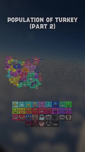 Understanding Turkey's Population Dynamics