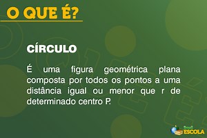 O que é círculo? - Brasil Escola