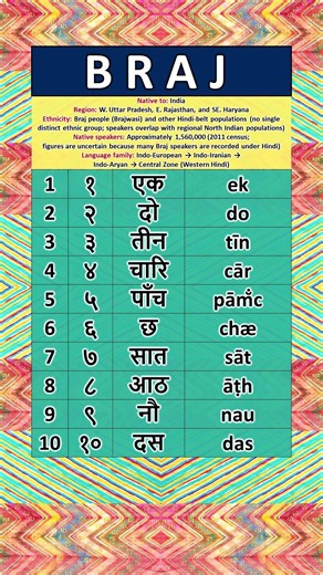 Learn to Count in Braj #braj #counting #language