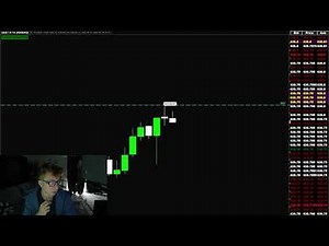 How I Made $0 Live Day Trading (No Trades)