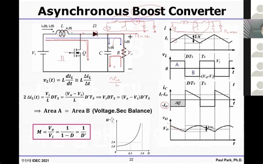 IDEC PMIC 第十七讲 17 Boost Converter and Buck-Boost Converter