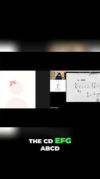 Music Theory: Learn Key Signatures in Minutes!
