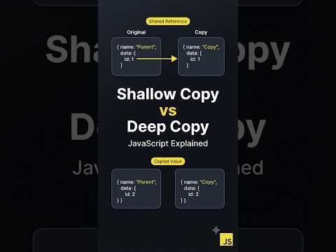 Shallow Copy vs Deep Copy | JavaScript Quick Tip #shorts