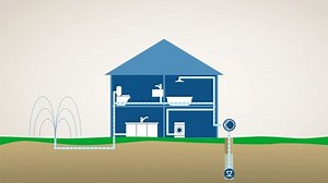 How to select the right pump for boosting mains water