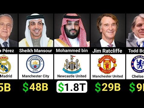 Richest Football Club Owners Ranked (2026) | Billionaire Club Owners