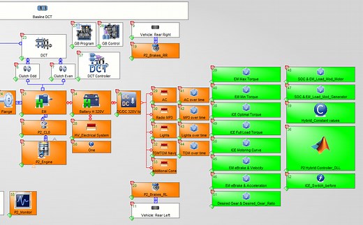 MATLAB与AVL CRUISE联合仿真配置