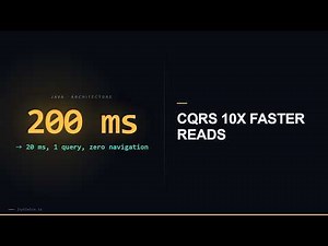 CQRS in Spring Boot: 10x Faster Reads with Separate Models