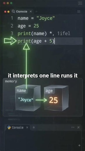 How codes are executed in python.#coding #computerscience #computer #fypシ゚viral #fypシ゚viral