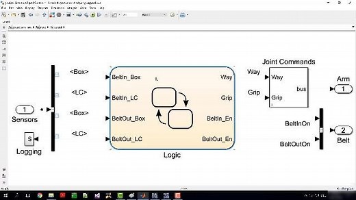 Virtual Commissioning with Siemens SIMATIC Target 1500S for Simulink, Part 1: Modeling and Desktop Simulation
