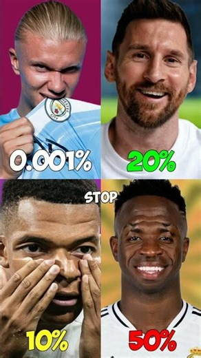 stop challenge😁only 00.0001 seconds | Ronaldo | Messi | Neymar Jr | Mbappé #shorts