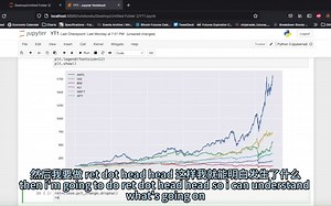 【中英】3小时入门Python量化交易-2023