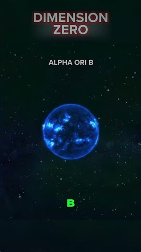 Betelgeuse's Secret Companion Just Changed Everything with its Supernova