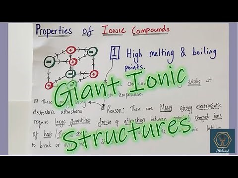 Giant Ionic Structures & Their Physical Properties - A Full, Comprehensive Explanation!