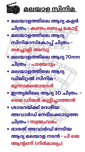 മലയാള സിനിമ -2 | Kerala PSC GK Questions | Degree Prelims Prep | LDC | Cinema | PYQ Degree Prelims
